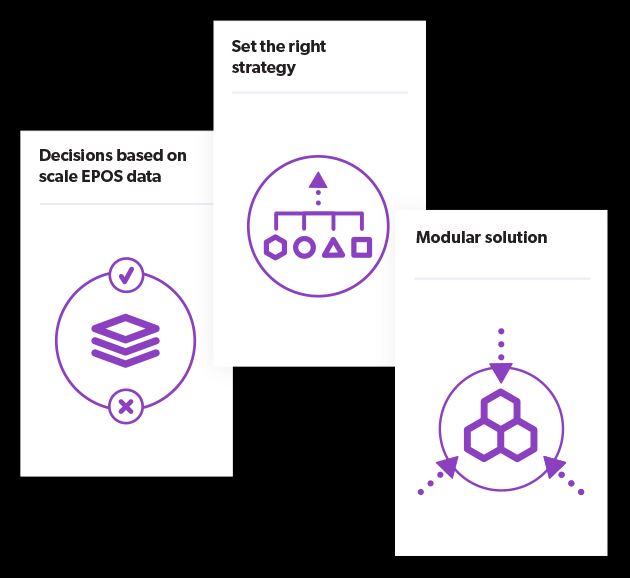 Power-up your convenience opportunity with the best data